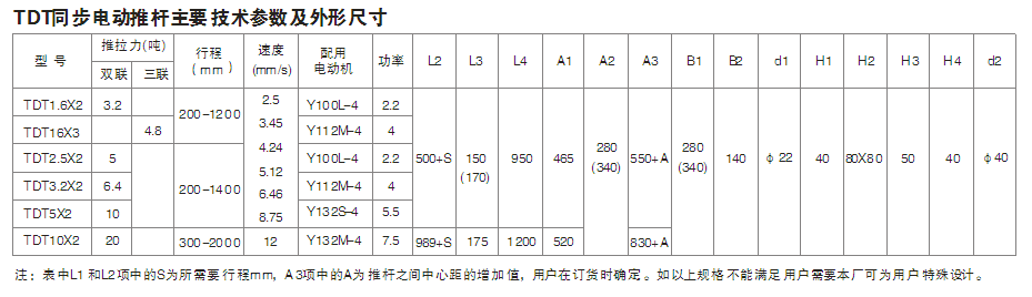 TDT型電動推桿外形圖及技術(shù)參數(shù)